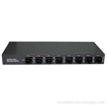 High Speed 16 Port Fiber Optic Switching Half Duplex IEEE 8